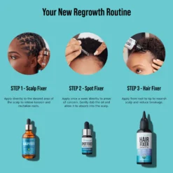 Hair Growth Trio Set