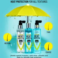 Heat Protector Keratin Spray