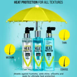 Heat Protector Oil Serum