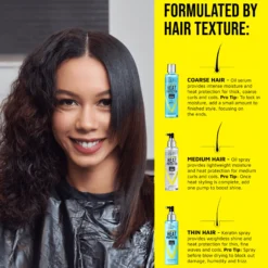 Heat Protector Oil Serum