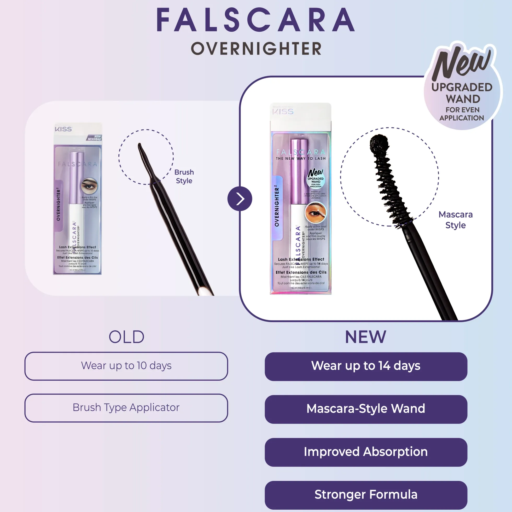Overnighter Lash Sealer Bundle