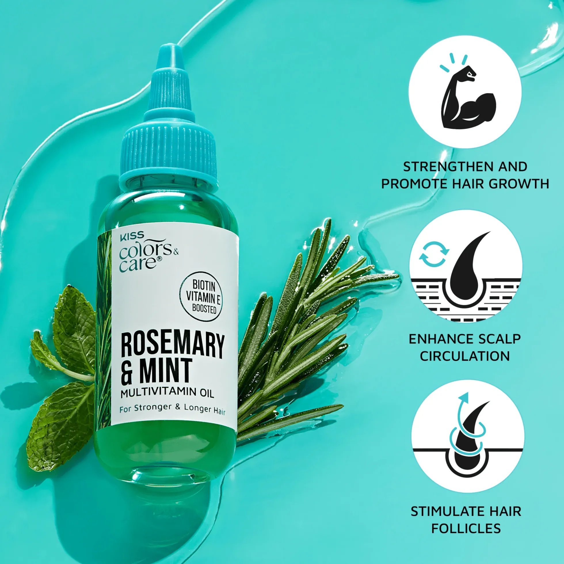 Rosemary & Mint Oil