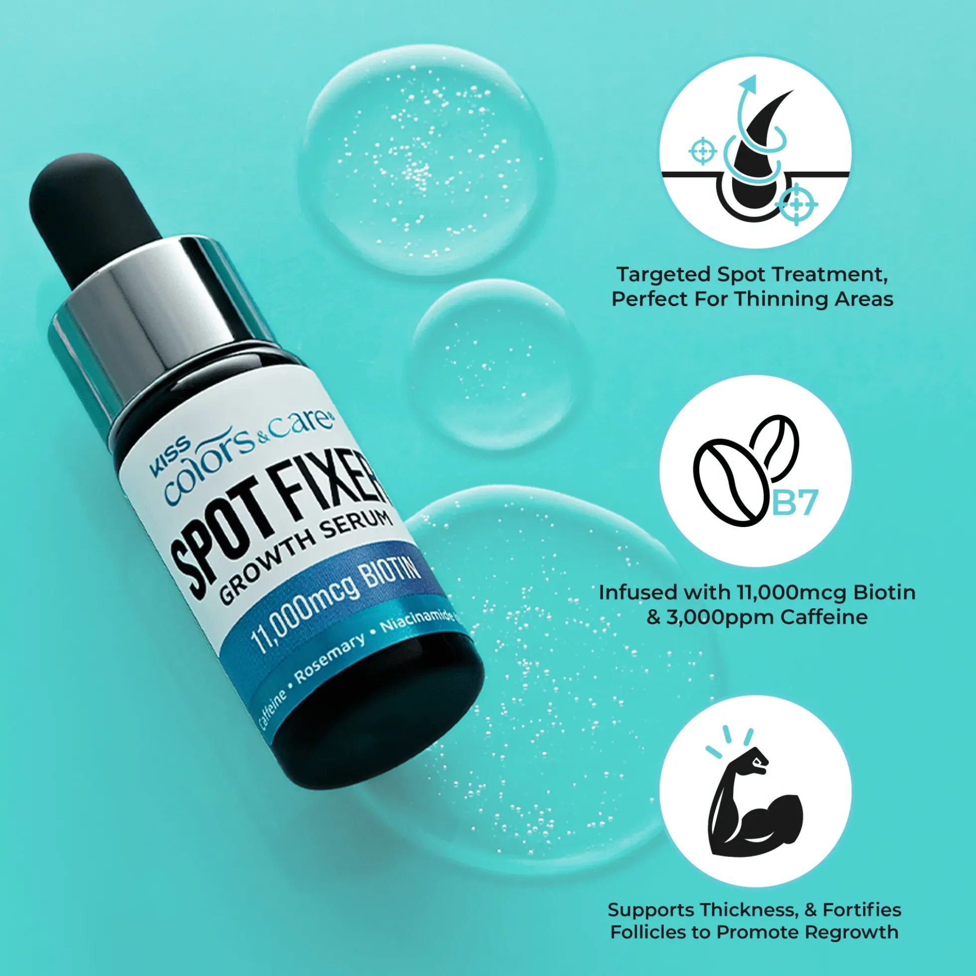 Spot Fixer Growth Serum